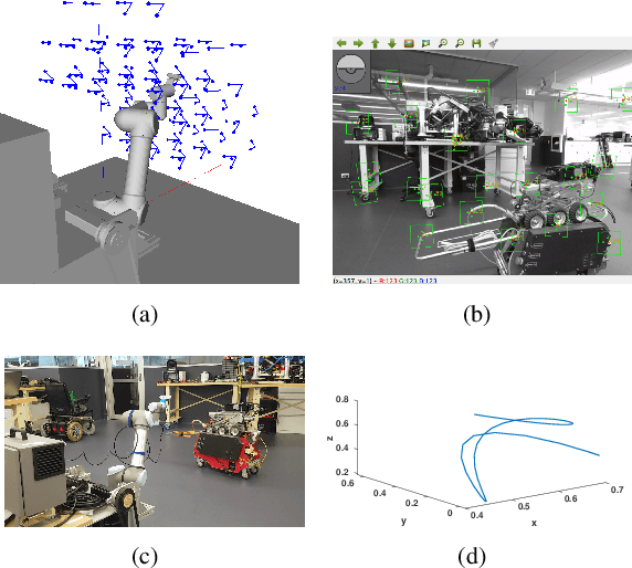 Figure 1 for Continuous Planning for Inertial-Aided Systems