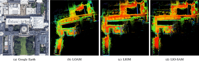 Figure 4 for LIO-SAM: Tightly-coupled Lidar Inertial Odometry via Smoothing and Mapping
