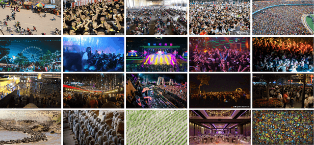 Figure 2 for NWPU-Crowd: A Large-Scale Benchmark for Crowd Counting