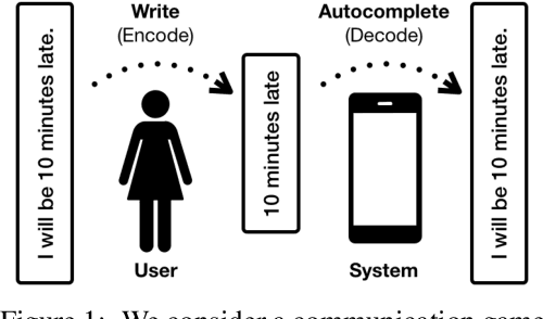 Figure 1 for Learning Autocomplete Systems as a Communication Game