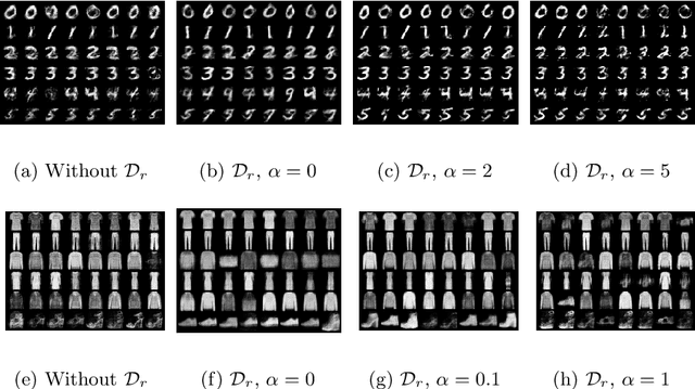 Figure 3 for Conditioned Text Generation with Transfer for Closed-Domain Dialogue Systems