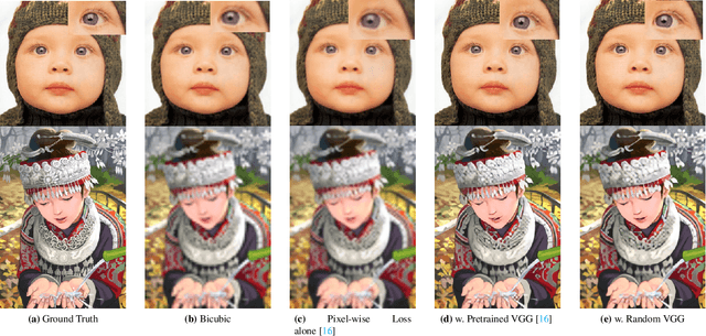 Figure 1 for Generic Perceptual Loss for Modeling Structured Output Dependencies