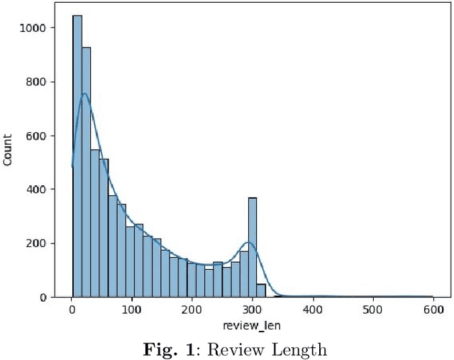 Figure 1 for Hocalarim: Mining Turkish Student Reviews