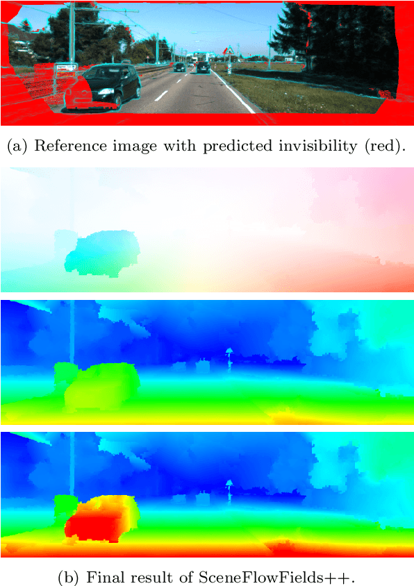 Figure 1 for SceneFlowFields++: Multi-frame Matching, Visibility Prediction, and Robust Interpolation for Scene Flow Estimation