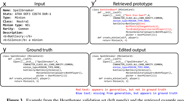 Figure 4 for A Retrieve-and-Edit Framework for Predicting Structured Outputs