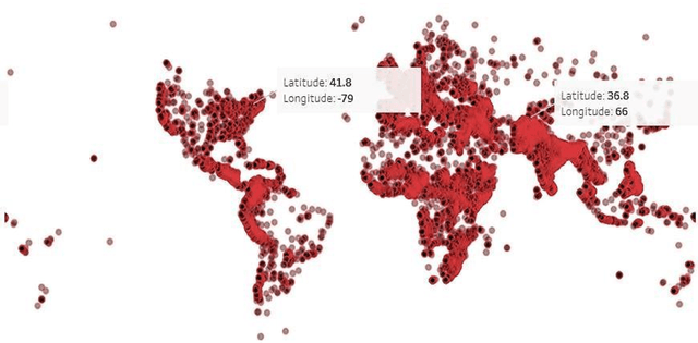 Figure 4 for A Conjoint Application of Data Mining Techniques for Analysis of Global Terrorist Attacks -- Prevention and Prediction for Combating Terrorism