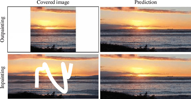 Figure 1 for SiENet: Siamese Expansion Network for Image Extrapolation