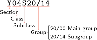 Figure 1 for Hybrid Clustering based on Content and Connection Structure using Joint Nonnegative Matrix Factorization