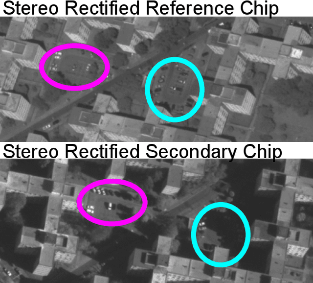 Figure 3 for A New Stereo Benchmarking Dataset for Satellite Images