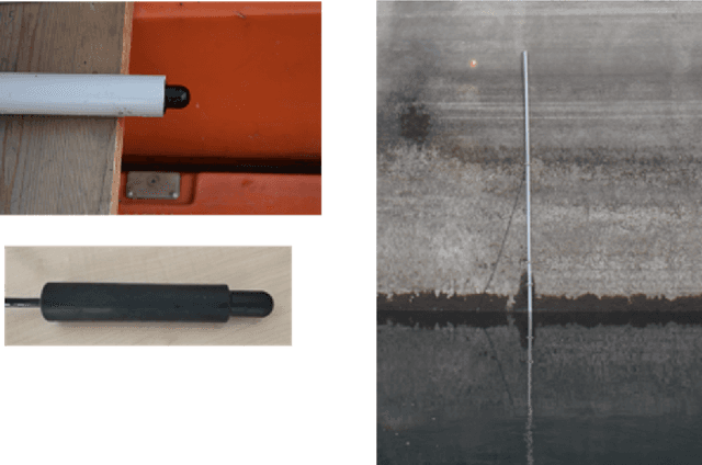 Figure 1 for Underwater Acoustic Networks for Security Risk Assessment in Public Drinking Water Reservoirs