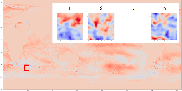 Figure 1 for Information Entropy Initialized Concrete Autoencoder for Optimal Sensor Placement and Reconstruction of Geophysical Fields