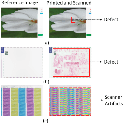 Figure 1 for A Novel Inspection System For Variable Data Printing Using Deep Learning