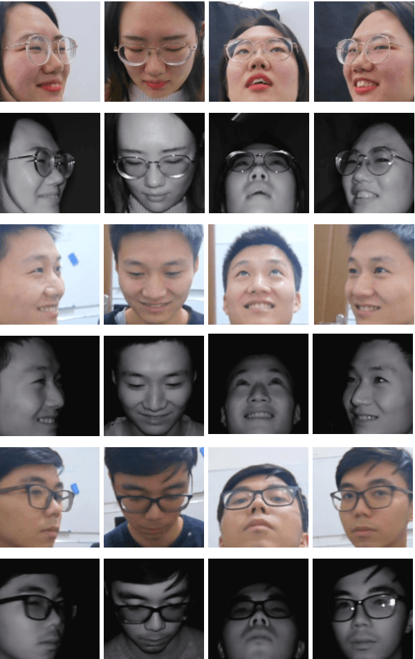 Figure 4 for Facial Feature Embedded CycleGAN for VIS-NIR Translation