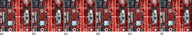 Figure 2 for Hyperspectral Image Denoising Employing a Spatial-Spectral Deep Residual Convolutional Neural Network