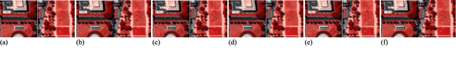 Figure 3 for Hyperspectral Image Denoising Employing a Spatial-Spectral Deep Residual Convolutional Neural Network