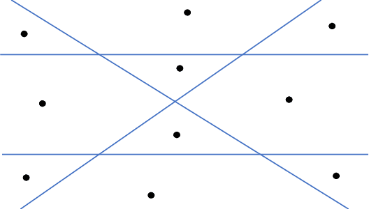 Figure 1 for Private Query Release Assisted by Public Data