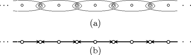 Figure 2 for Good Pairs of Adjacency Relations in Arbitrary Dimensions