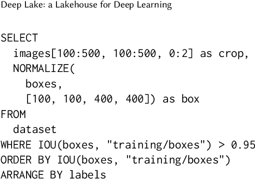 Figure 4 for Deep Lake: a Lakehouse for Deep Learning
