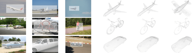 Figure 3 for Few-Shot Object Detection and Viewpoint Estimation for Objects in the Wild