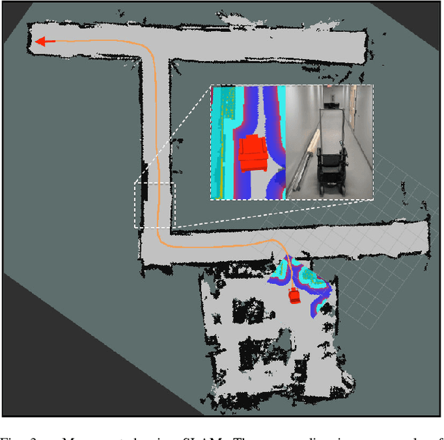 Figure 3 for Cheap or Robust? The Practical Realization of Self-Driving Wheelchair Technology