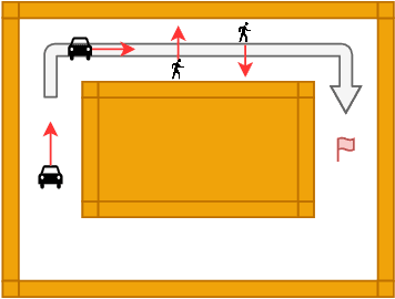 Figure 2 for Runtime Interchange for Adaptive Re-use of Intelligent Cyber-Physical System Controllers