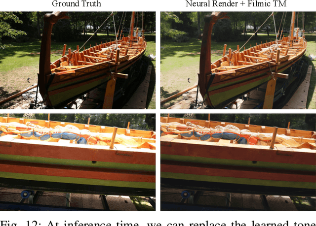 Figure 3 for ADOP: Approximate Differentiable One-Pixel Point Rendering