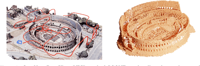 Figure 1 for SCONE: Surface Coverage Optimization in Unknown Environments by Volumetric Integration