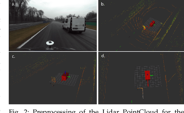 Figure 2 for Extended Object Tracking in Curvilinear Road Coordinates for Autonomous Driving