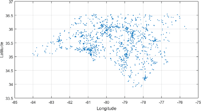 Figure 1 for A fatal point concept and a low-sensitivity quantitative measure for traffic safety analytics