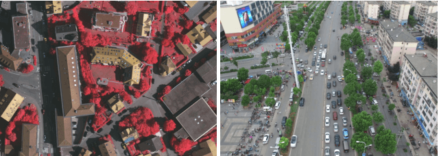 Figure 1 for Bidirectional Multi-scale Attention Networks for Semantic Segmentation of Oblique UAV Imagery