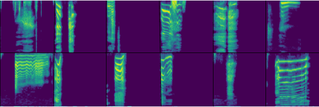 Figure 1 for Generating Diverse Vocal Bursts with StyleGAN2 and MEL-Spectrograms