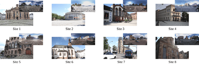 Figure 4 for Neural Radiance Fields for Outdoor Scene Relighting