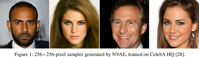 Figure 1 for NVAE: A Deep Hierarchical Variational Autoencoder