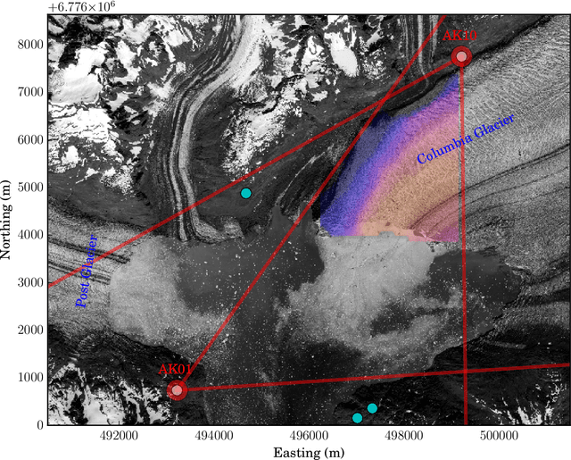 Figure 1 for Velocity variations at Columbia Glacier captured by particle filtering of oblique time-lapse images