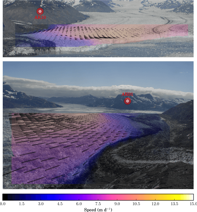 Figure 2 for Velocity variations at Columbia Glacier captured by particle filtering of oblique time-lapse images