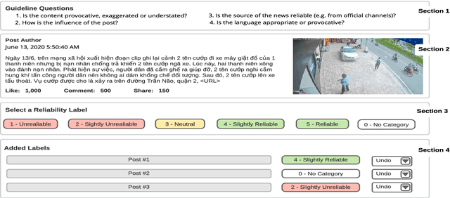 Figure 1 for ReINTEL: A Multimodal Data Challenge for Responsible Information Identification on Social Network Sites