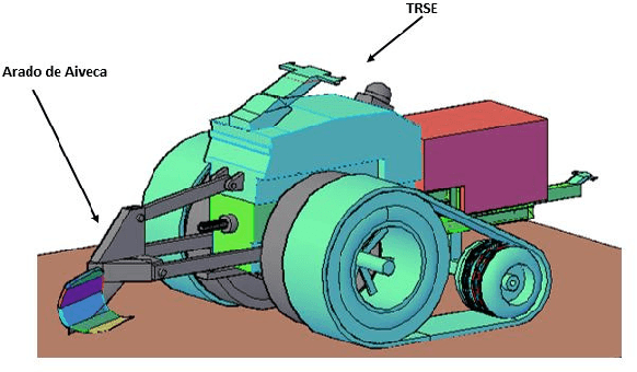 Figure 1 for Swarm Robots in Agriculture