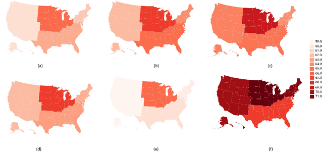 Figure 4 for The Language of Food during the Pandemic: Hints about the Dietary Effects of Covid-19