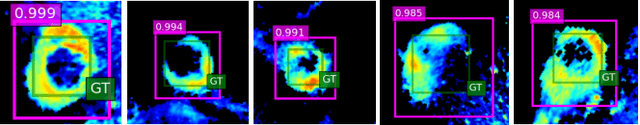 Figure 4 for Detecting and Tracking Communal Bird Roosts in Weather Radar Data