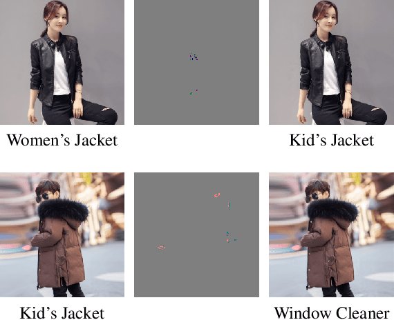 Figure 1 for Efficient Project Gradient Descent for Ensemble Adversarial Attack