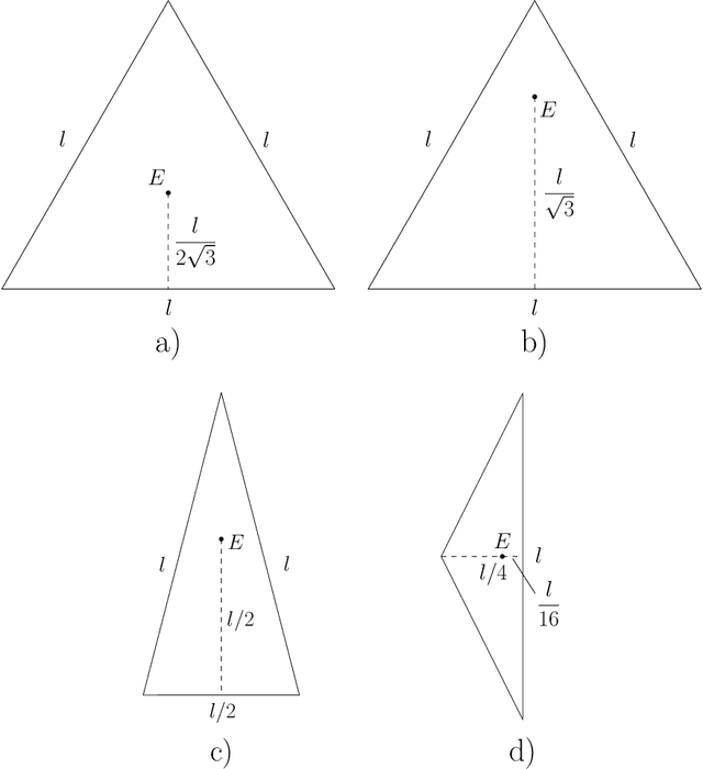 Figure 4 for Cooperative versus decentralized strategies in three-pursuer single-evader games