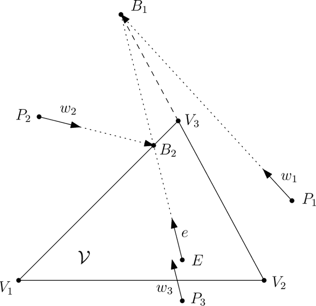 Figure 1 for Cooperative versus decentralized strategies in three-pursuer single-evader games