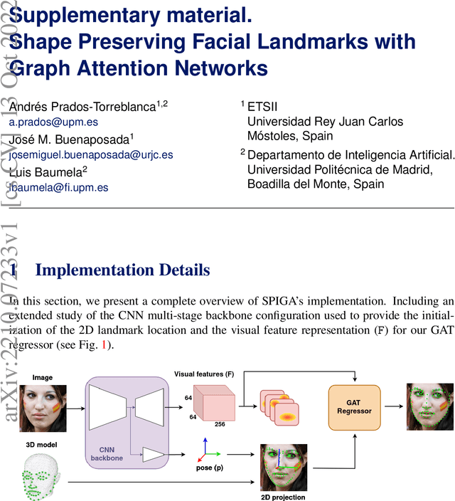 Figure 2 for Shape Preserving Facial Landmarks with Graph Attention Networks