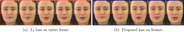 Figure 4 for End-to-End Speech-Driven Facial Animation with Temporal GANs