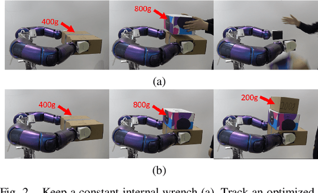 Figure 2 for Prioritized Hierarchical Compliance Control for Dual-Arm Robot Stable Clamping