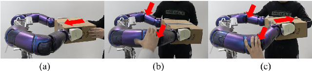 Figure 4 for Prioritized Hierarchical Compliance Control for Dual-Arm Robot Stable Clamping