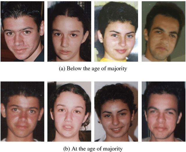 Figure 1 for Are you eligible? Predicting adulthood from face images via class specific mean autoencoder