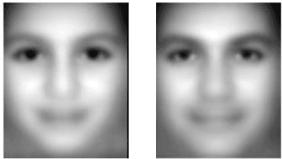 Figure 4 for Are you eligible? Predicting adulthood from face images via class specific mean autoencoder