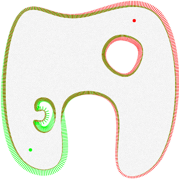 Figure 3 for Path Planning with Divergence-Based Distance Functions