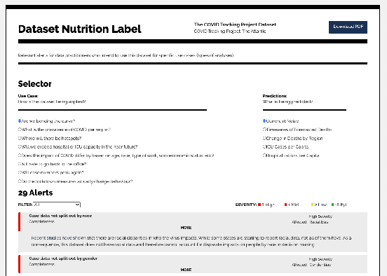 Figure 2 for The Dataset Nutrition Label (2nd Gen): Leveraging Context to Mitigate Harms in Artificial Intelligence